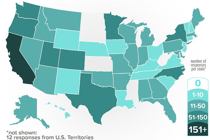 2016 Survey - Response by State.jpg