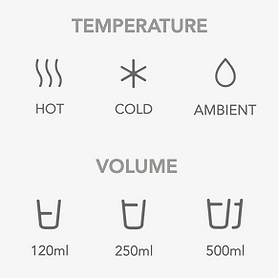 Coway Glaze Water Purifier Digital Touch Panel