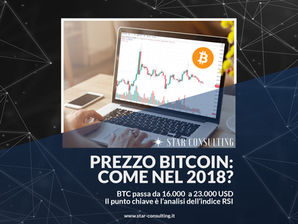 BITCOIN IN UN NUOVO RALLY DEI PREZZI. L'INDICE RSI MOLTO SIMILE AL 2018