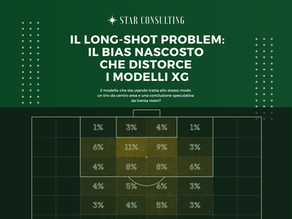 IL LONG-SHOT PROBLEM: IL BIAS NASCOSTO CHE DISTORCE I TUOI MODELLI xG