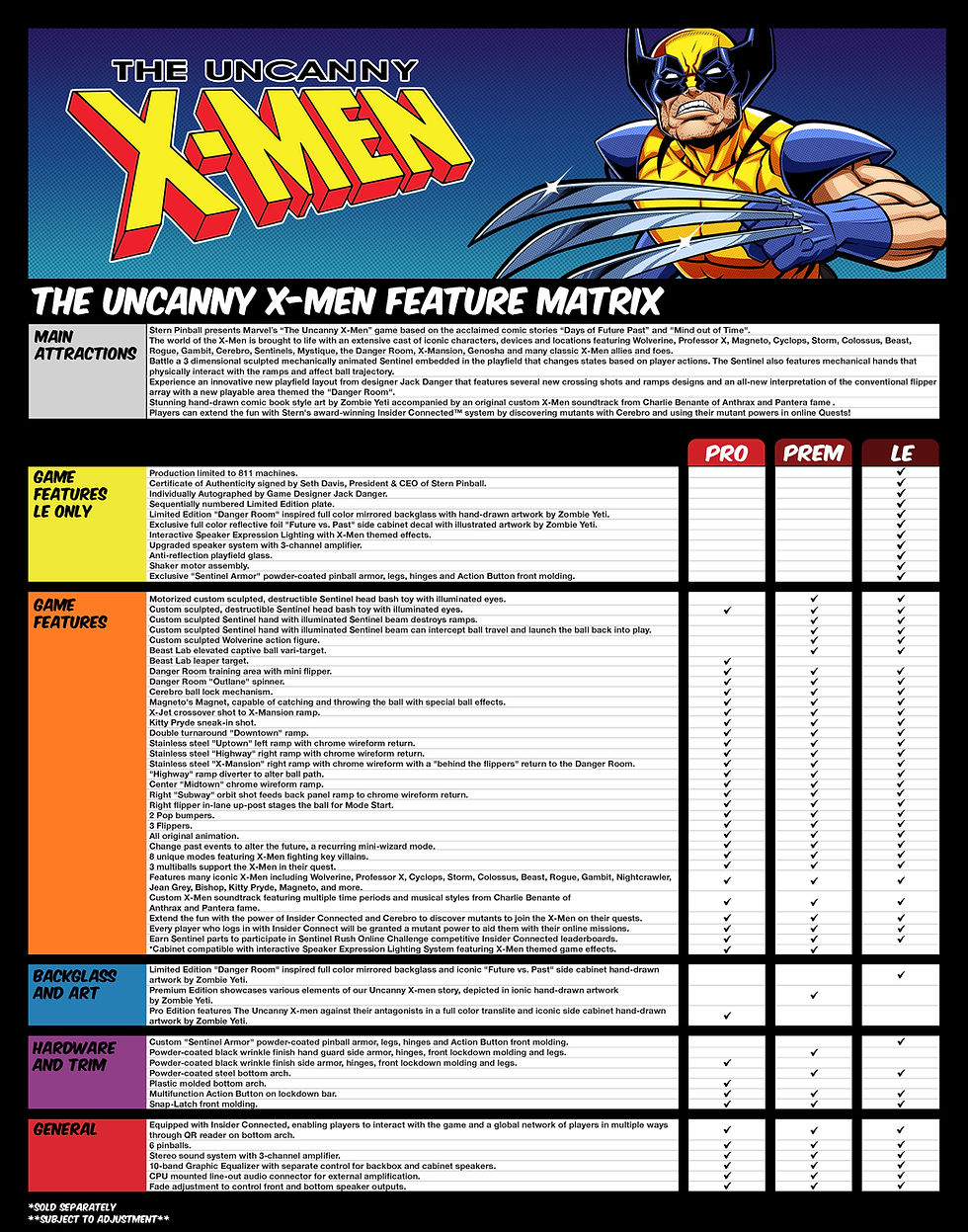 Thumbnail: Stern The Uncanny X-Men Pro
