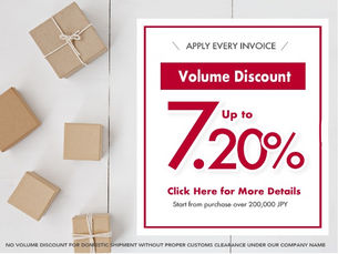 Volume Discount Chart