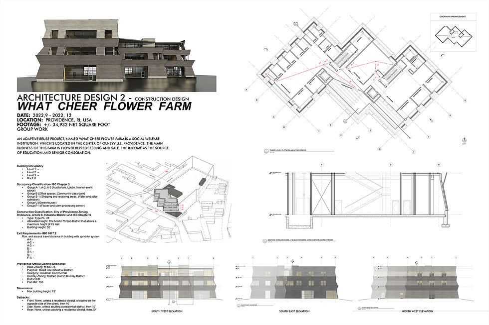 FARM 1.jpg