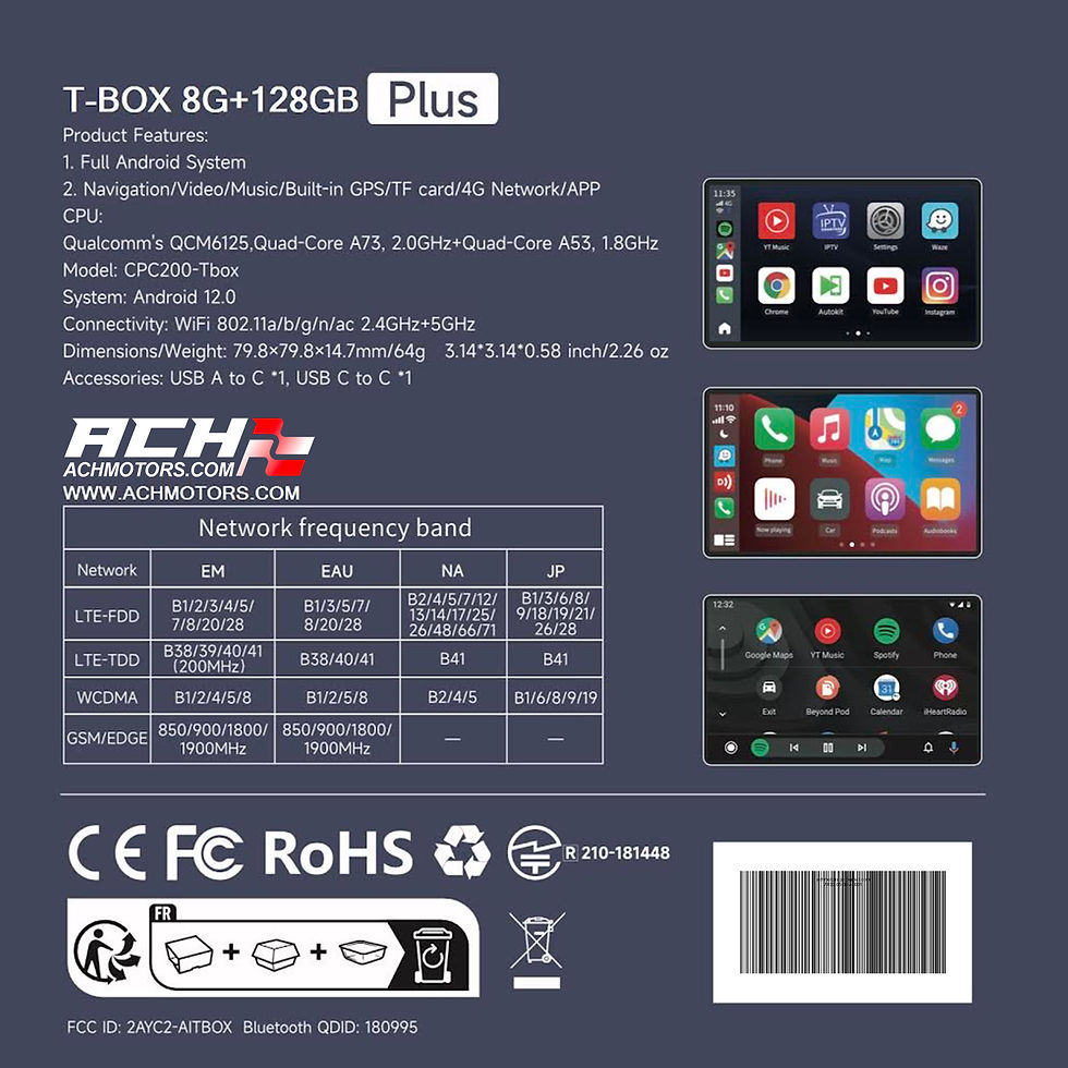 縮圖：Carplay AI Box