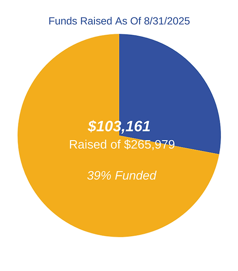 As Of 1312025.png