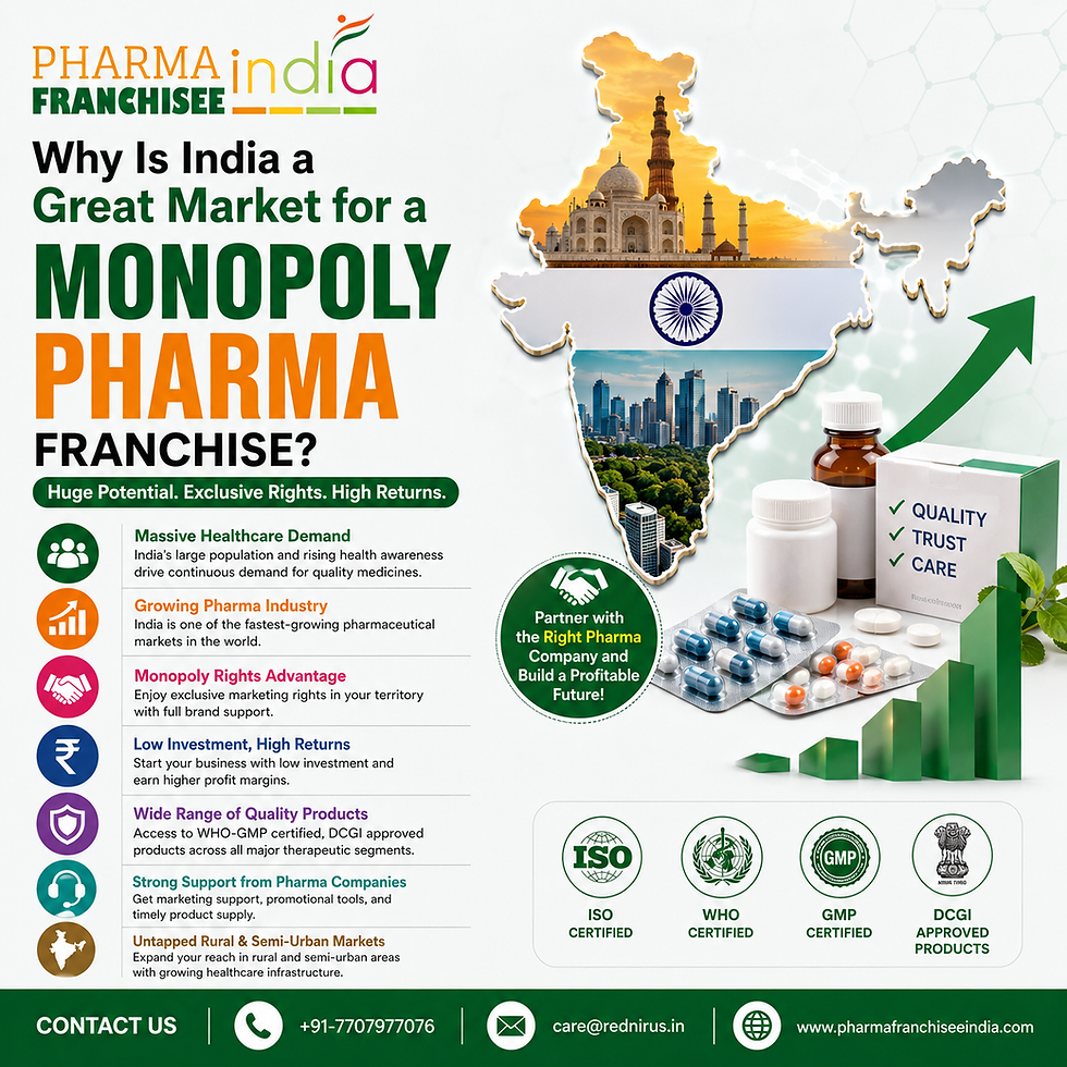 monopoly pharma franchise