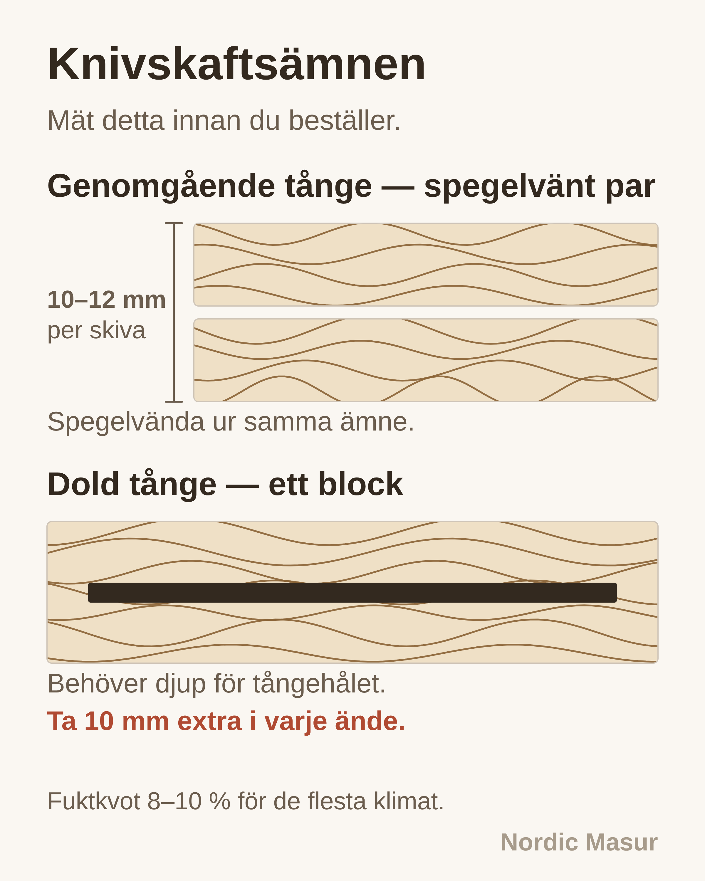 Knivskaftsämnen. Mät detta innan du beställer.
