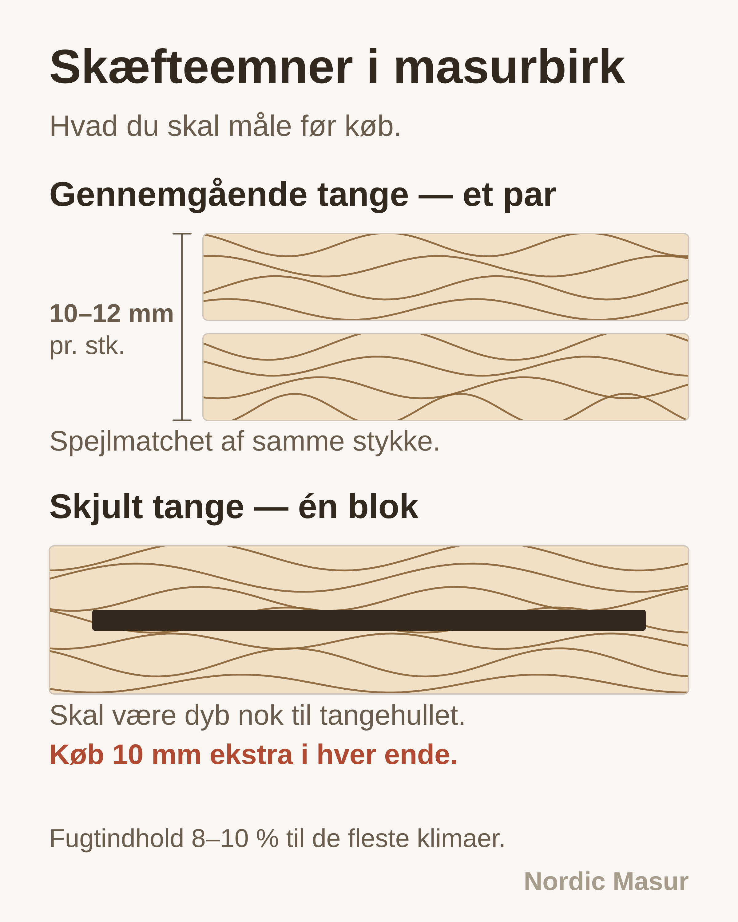 Målsat tegning af heltangeskafter og en blok til skjult tange, med tykkelse og længde markeret