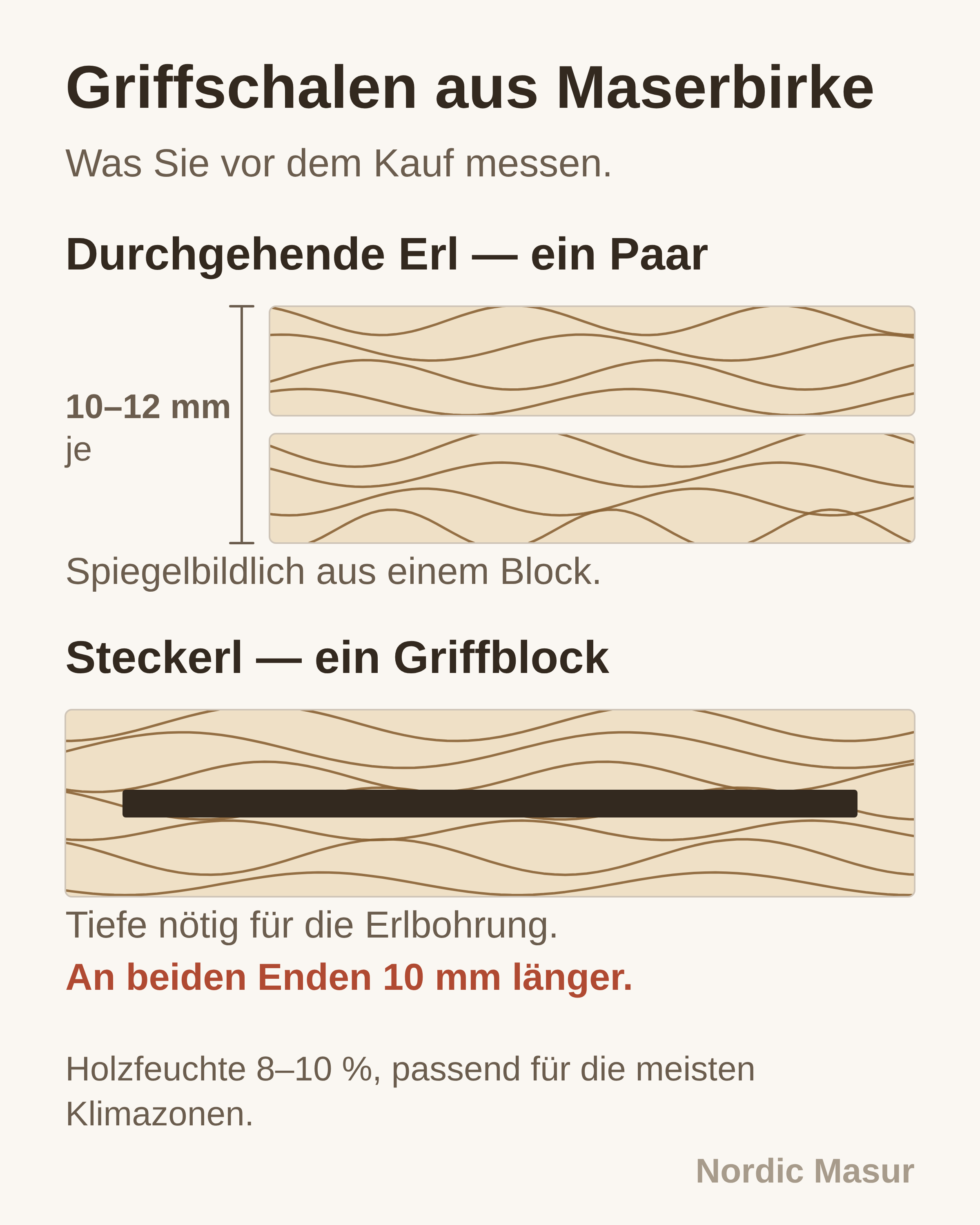 Griffschalen aus Maserbirke. Was Sie vor dem Kauf messen.
