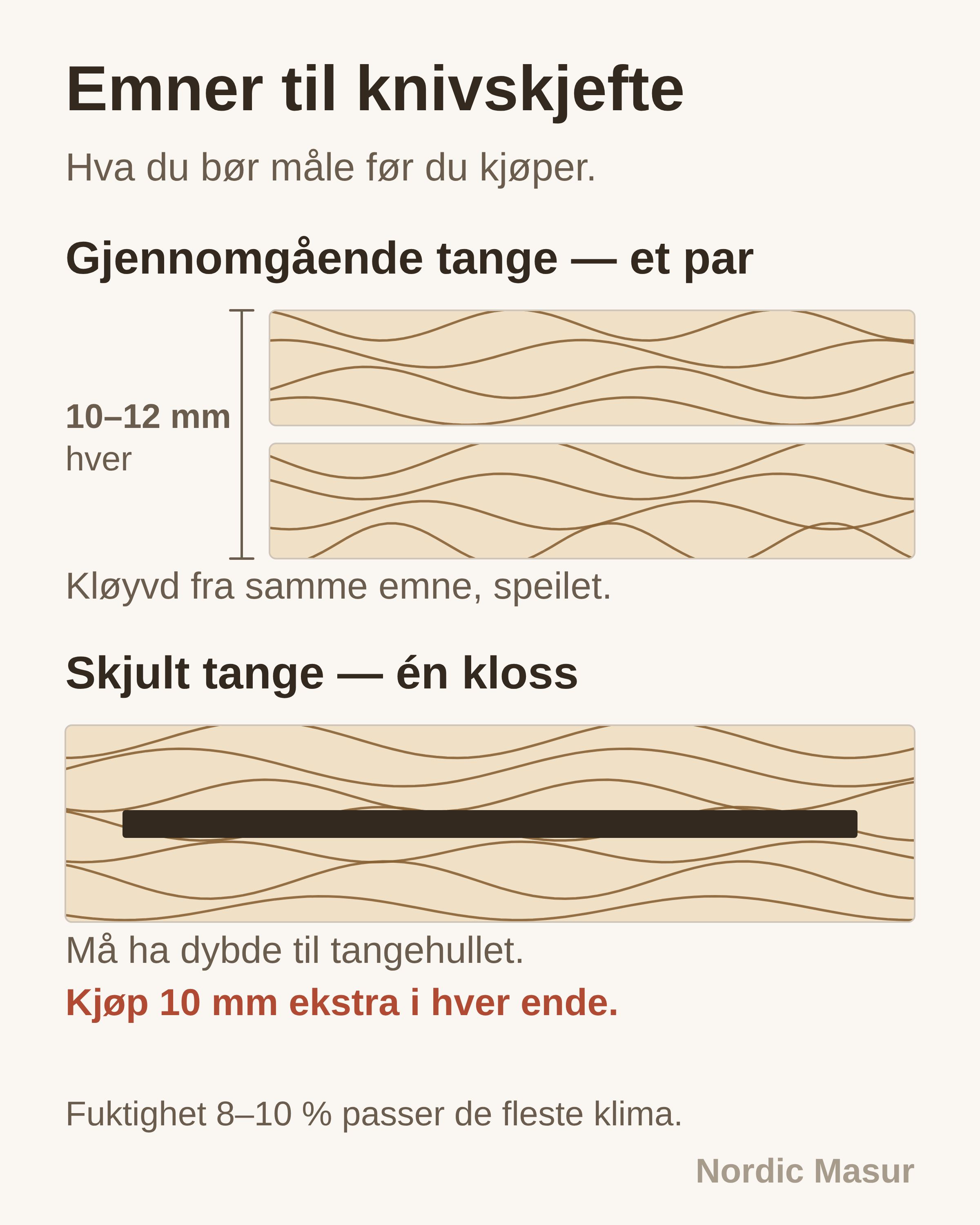Emner til knivskjefte. Hva du bør måle før du kjøper.