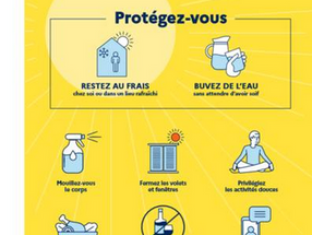 🌡Pendant les fortes chaleurs, protégez-vous et protégez les personnes fragiles et vulnérables !🌡