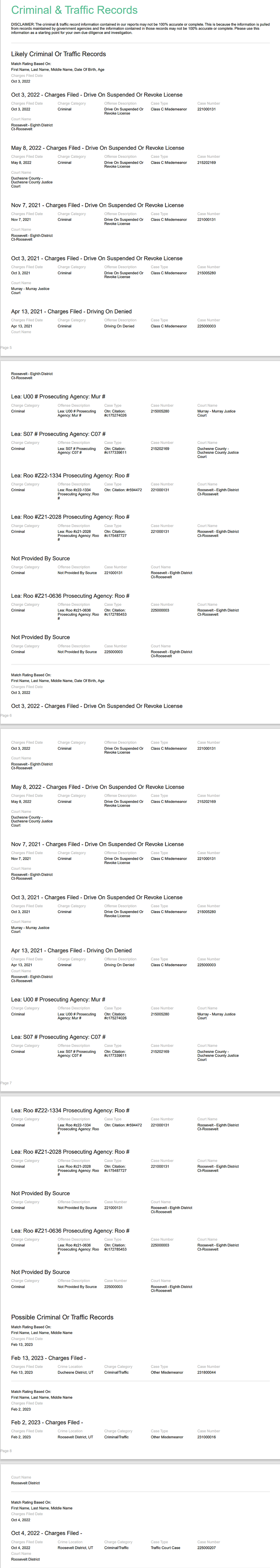 A man with a suspended driver's license spotted at Maverick, leads