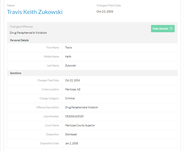 Two Employees At A Duchesne Gas Station Get Into A Wresting Match