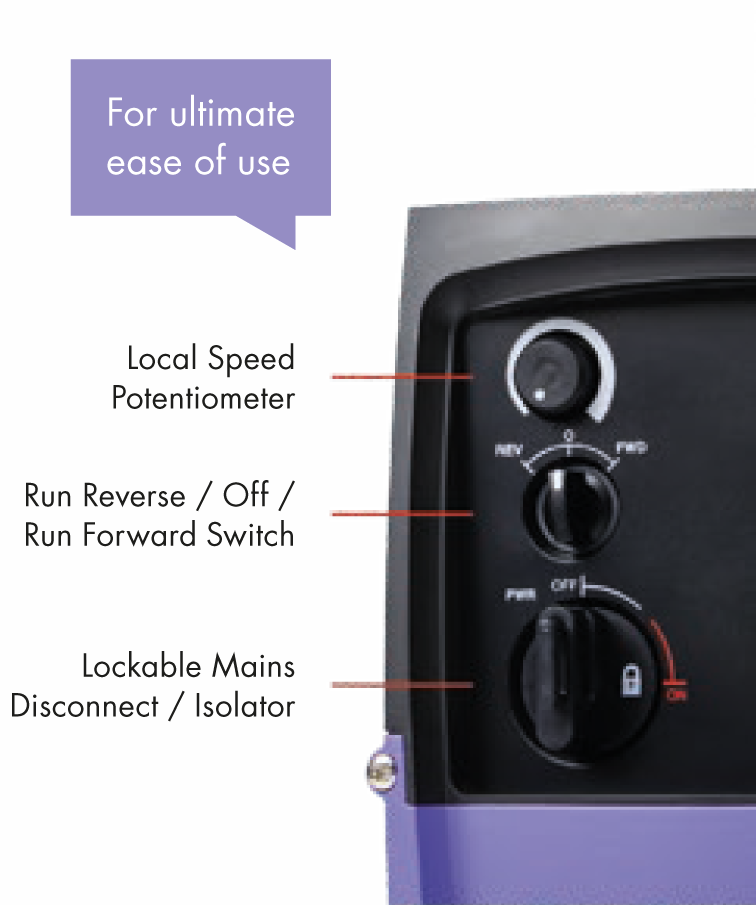 INVERTEK DRIVES AC VARIABLE SPEED DRIVES