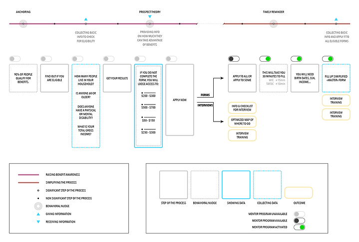 Screen Shot 2020-10-24 at 3.23.26 PM.png