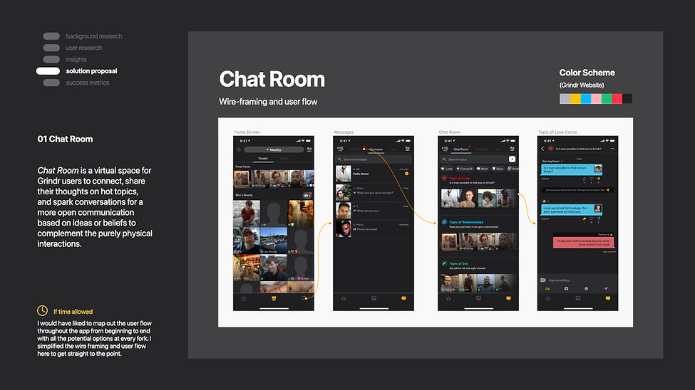 Tinder Design Challenge.009.jpeg