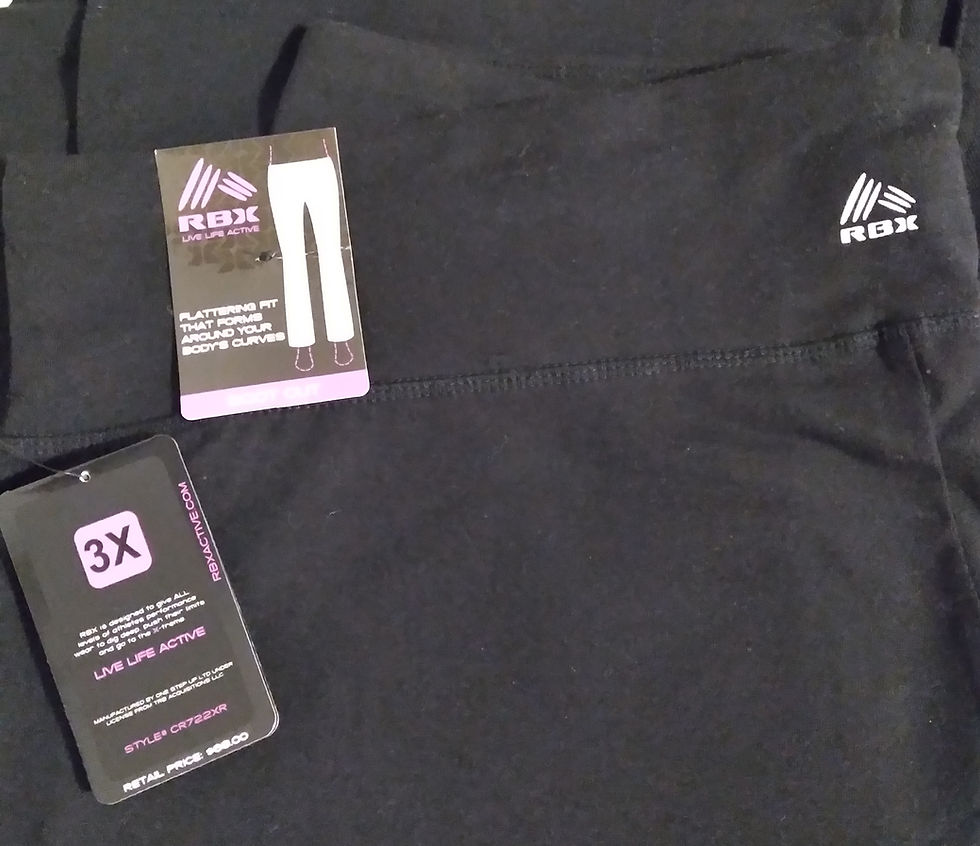 Thumbnail: CHRISTMAS IN JULY-WARDROBE BUILDERS FOR CURVY WOMEN 
