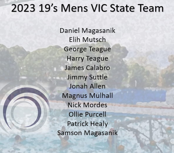 Under 19's State Teams Confirmed