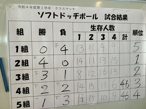 1年　クラスマッチ