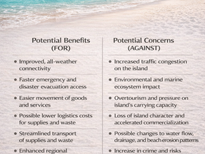 COMMUNITY PULSE SURVEY: The Proposed Boracay Bridge Project