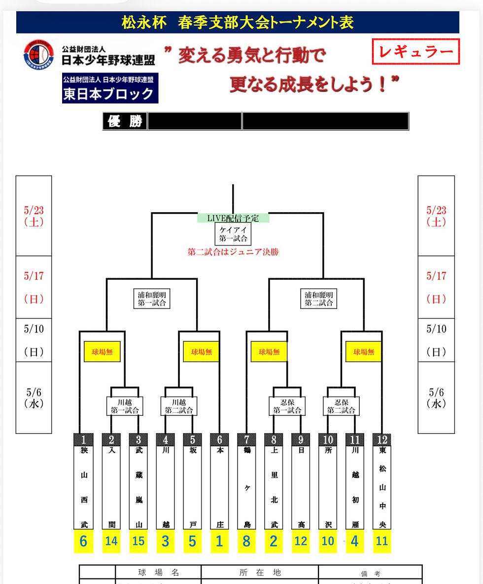 松永杯　春季支部大会