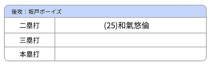 スクリーンショット_9-4-2026_21445_photos.google.com.jpeg