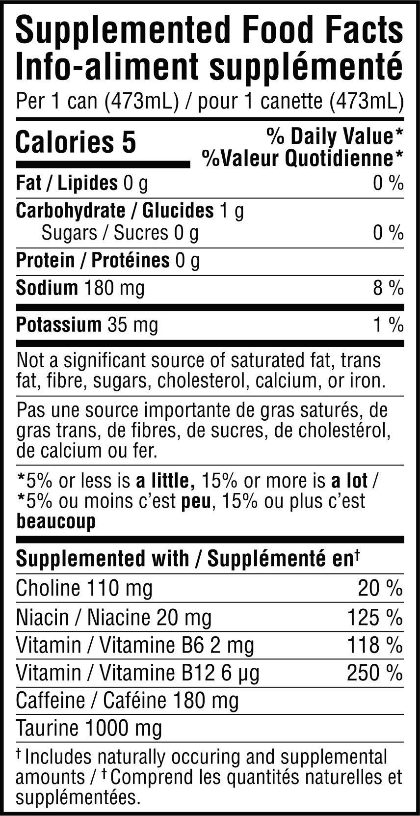 Thumbnail: TC NUTRITION BATCH 27 ENERGY DRINK (473ML)
