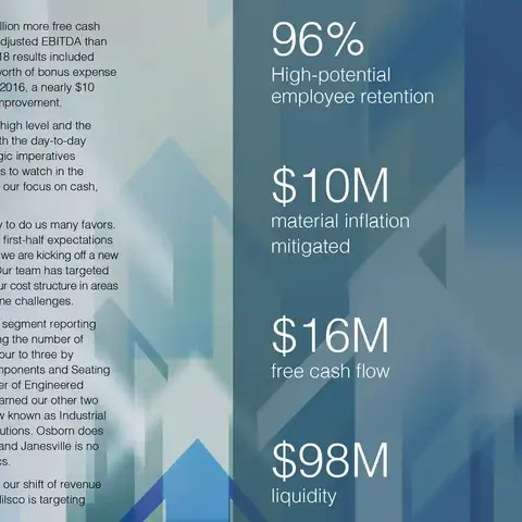 Jason Group Inc. Annual Report