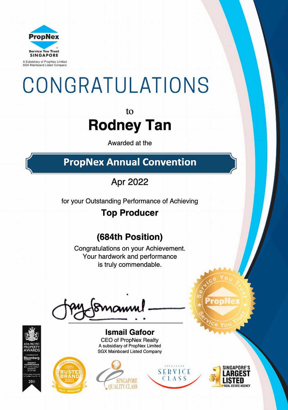 Top 684th Producer