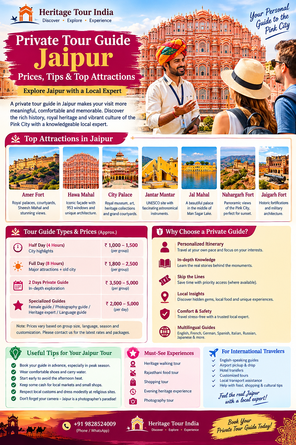 Customized Jaipur itineraries