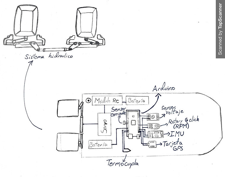 Boceto Alternativa 2.jpg