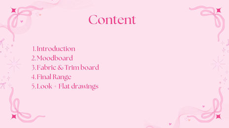 Content of table