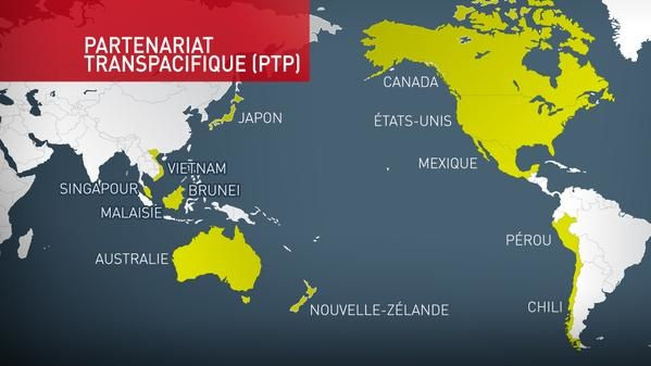 Transpacifique