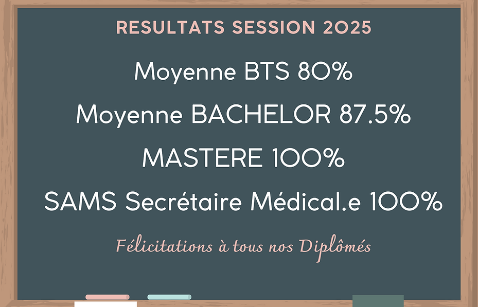 RESULTATS 2025 (2).png
