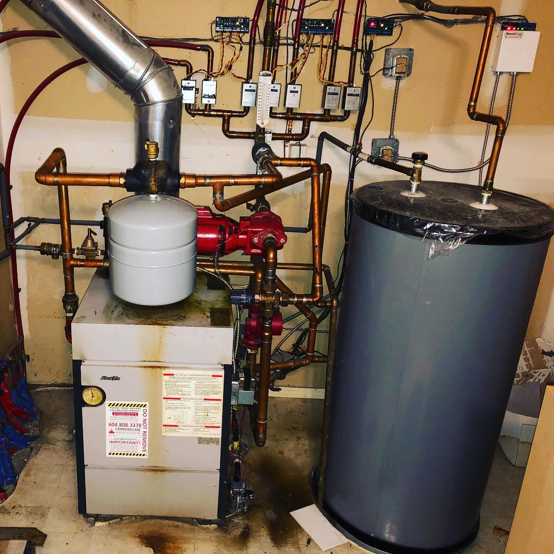 How Long Do Gas Boilers Last? A Comprehensive Guide