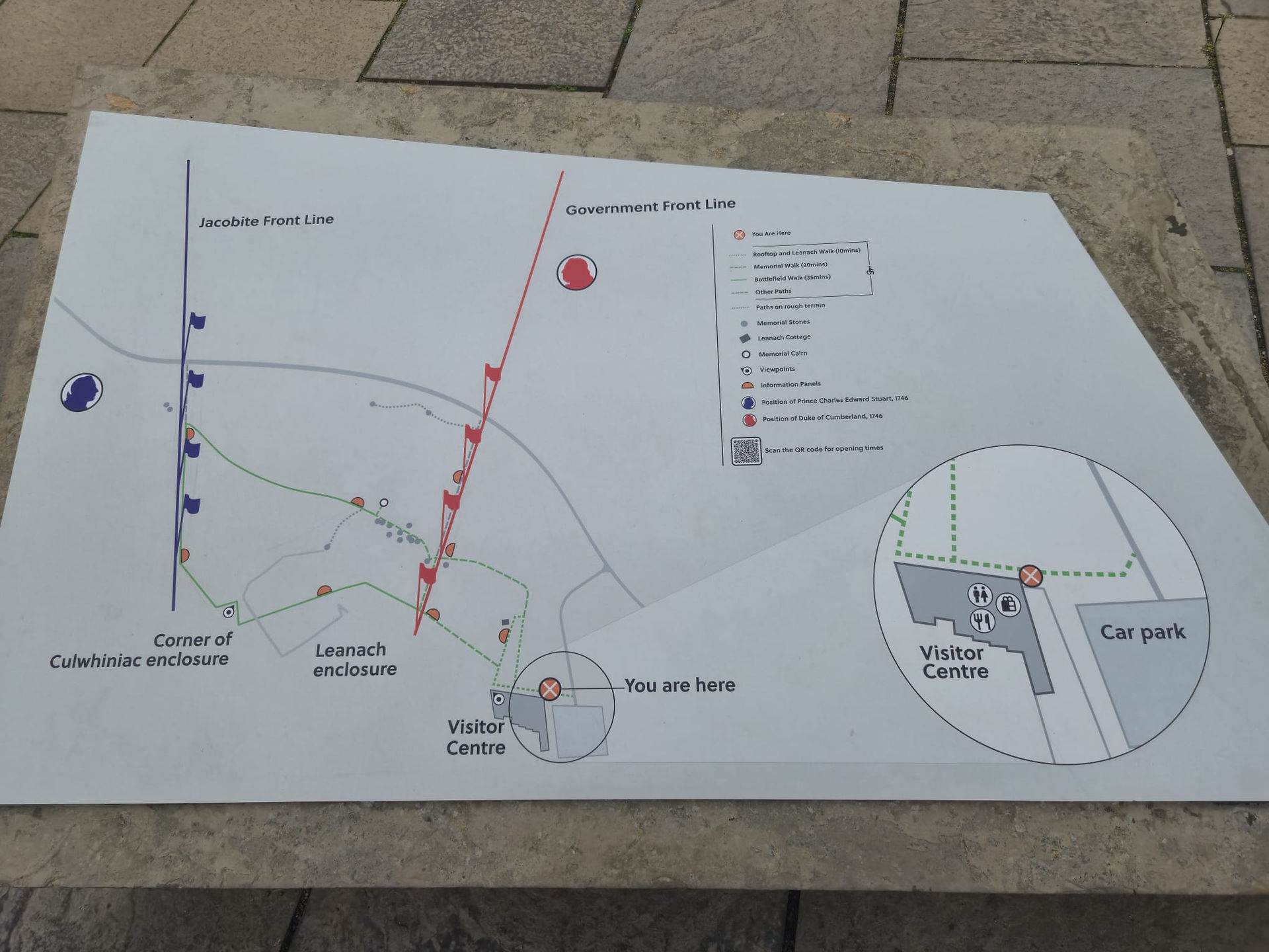 Culloden Battlefield