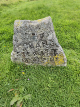 Culloden Battlefield