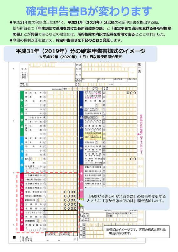 サラリーマンのための確定申告 節税のすすめ 隆司， 井上 サラリーマンの節税術！『ふるさと納税』超入門: たった2000円で