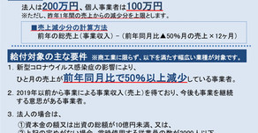 事業者に200万円まで支給される持続化給付金の詳細が公表されました