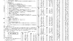 税理士試験の合格発表がありました