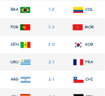 CWSports: Belgium wins World Cup, New CW Fantasy League, and More