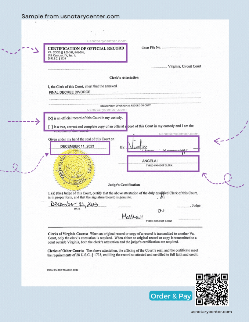 Certified Copy Of A Court Document In Virginia A Certification Of 
