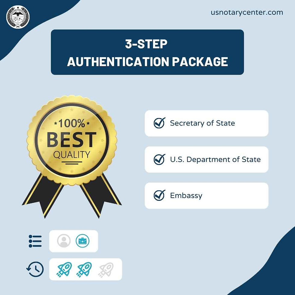 縮圖：三级认证服务套餐 (SOS+DOS+Embassy)