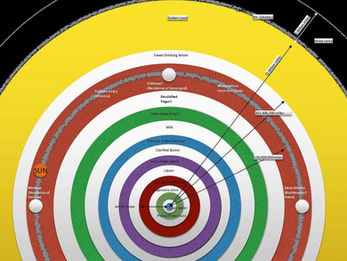 BHŪ-MANDALA: Beyond Simple Geography to Consciousness Mapping