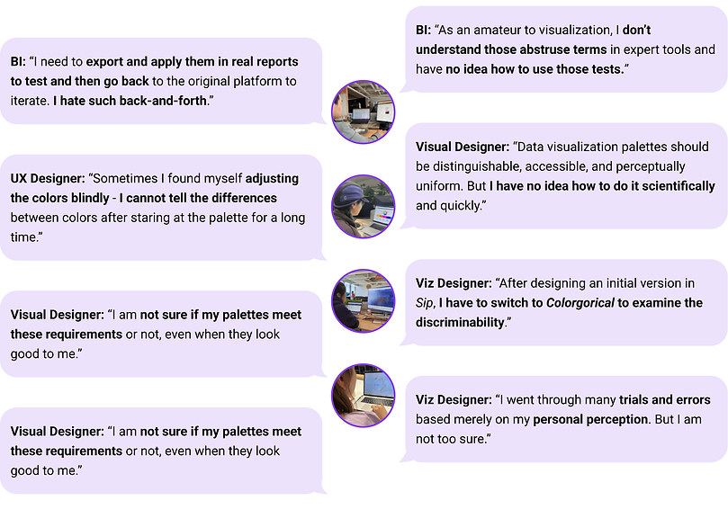 user quotes