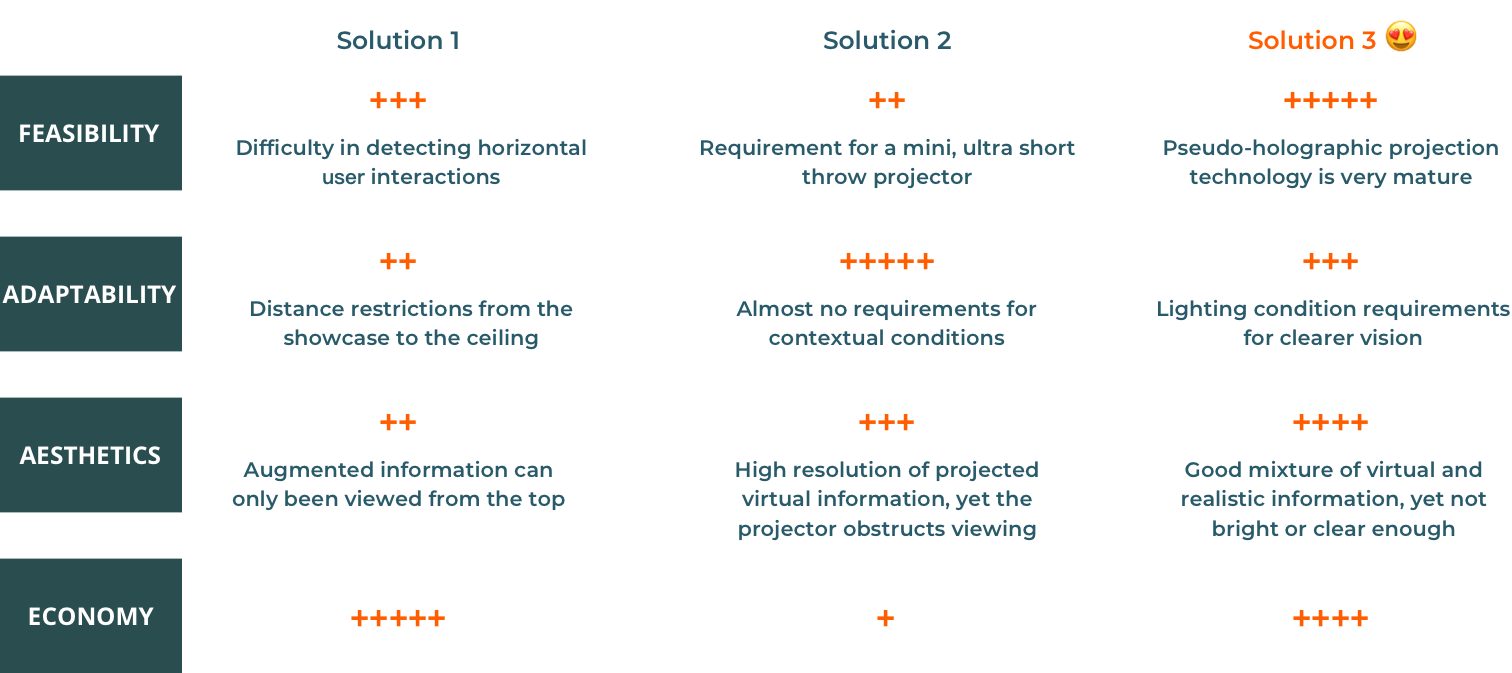 Solution Comparison.webp