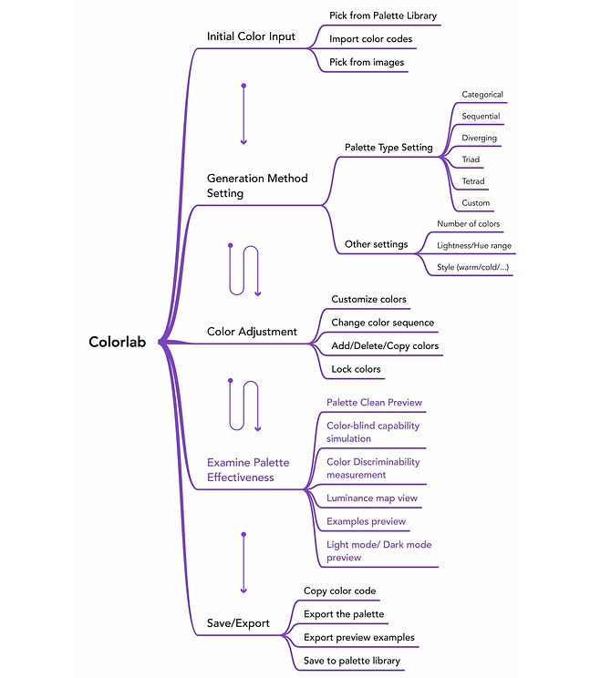 function framework.jpg