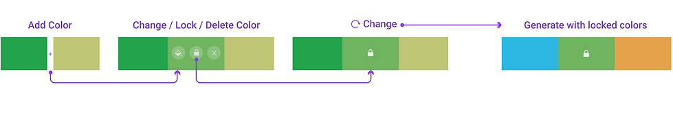 easy to set.png