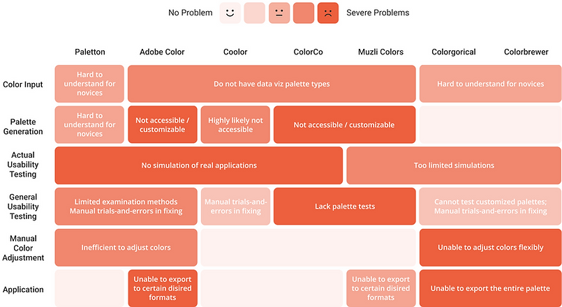 Competitive Analysis (1).png