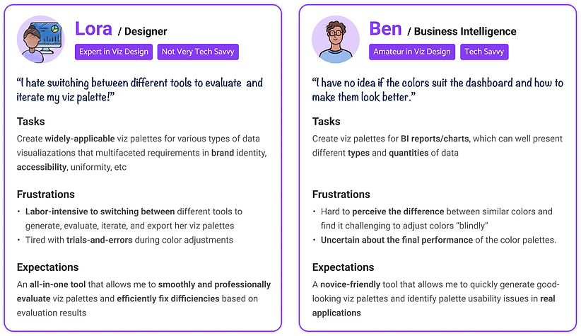 personas (3) (1).png